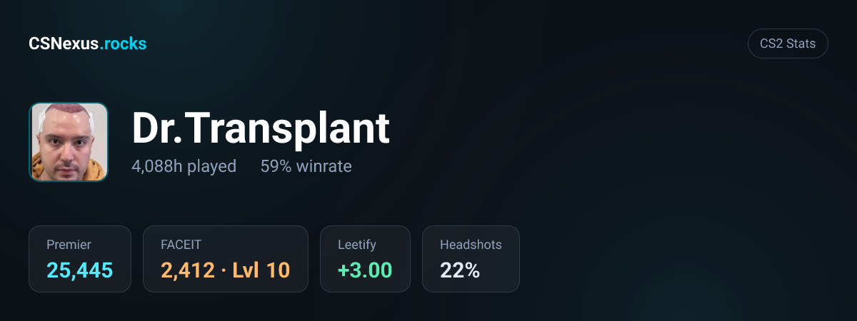 CS2 stats card for Dr.Transplant