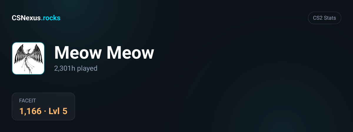 CS2 stats card for Meow Meow
