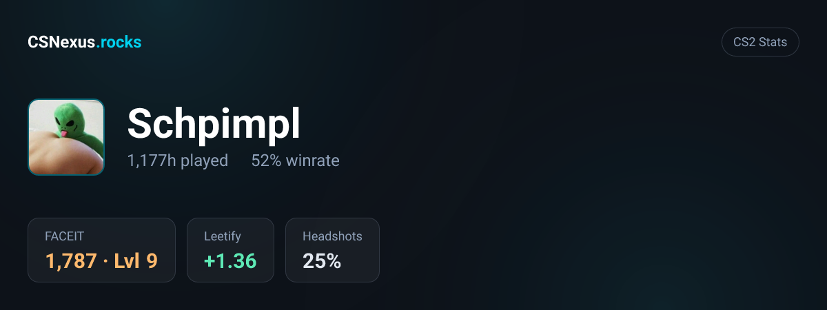 CS2 stats card for Schpimpl