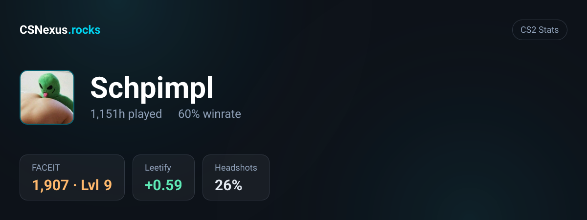 CS2 stats card for Schpimpl