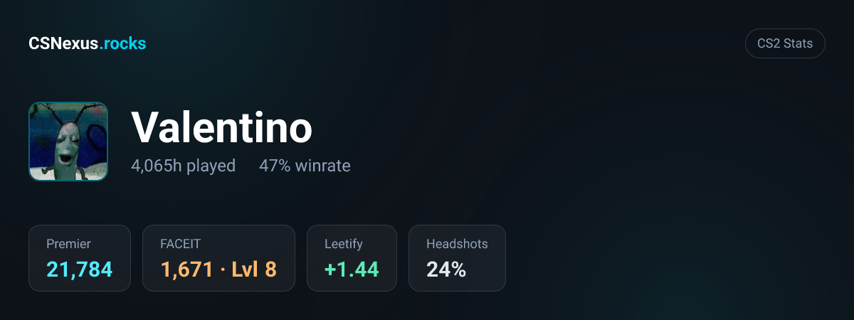 CS2 stats for Valentino