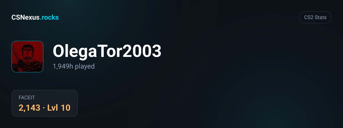 CS2 stats for OlegaTor2003