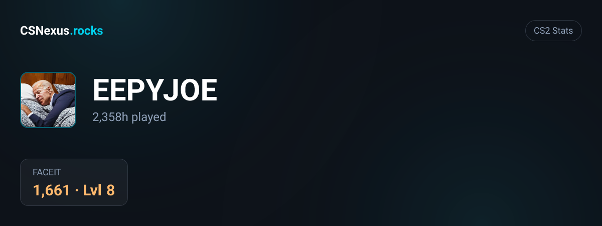 CS2 stats for EEPYJOE