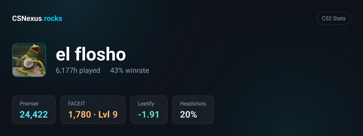 CS2 stats for el flosho