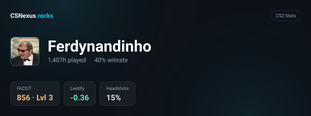 CS2 stats for Ferdynandinho