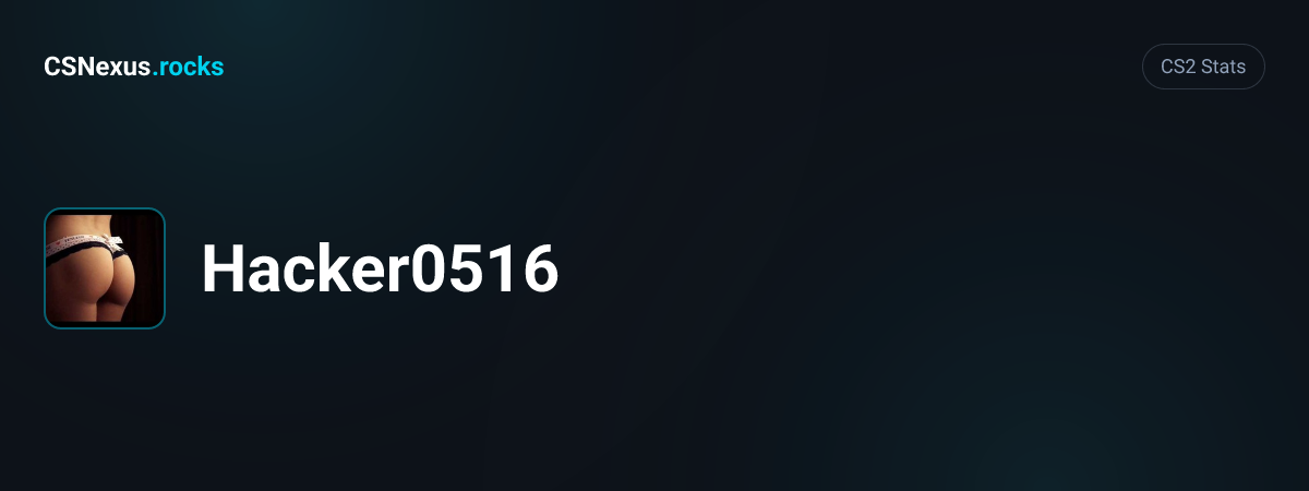 CS2 stats card for Hacker0516