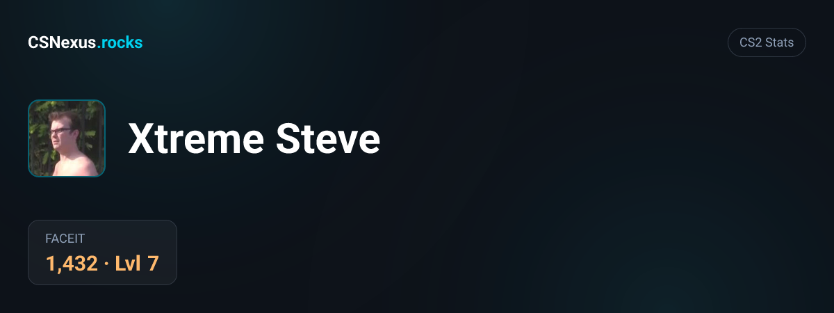CS2 stats card for Xtreme Steve