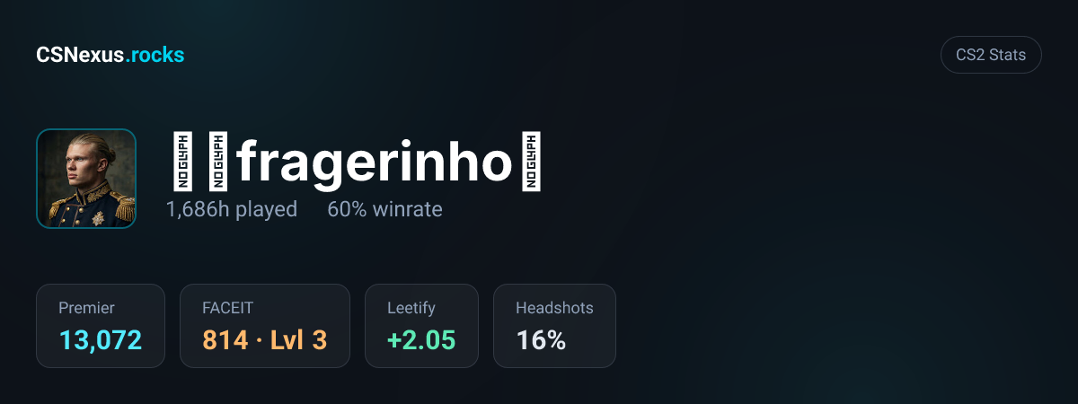 CS2 stats card for ✞⋅fragerinho⋅
