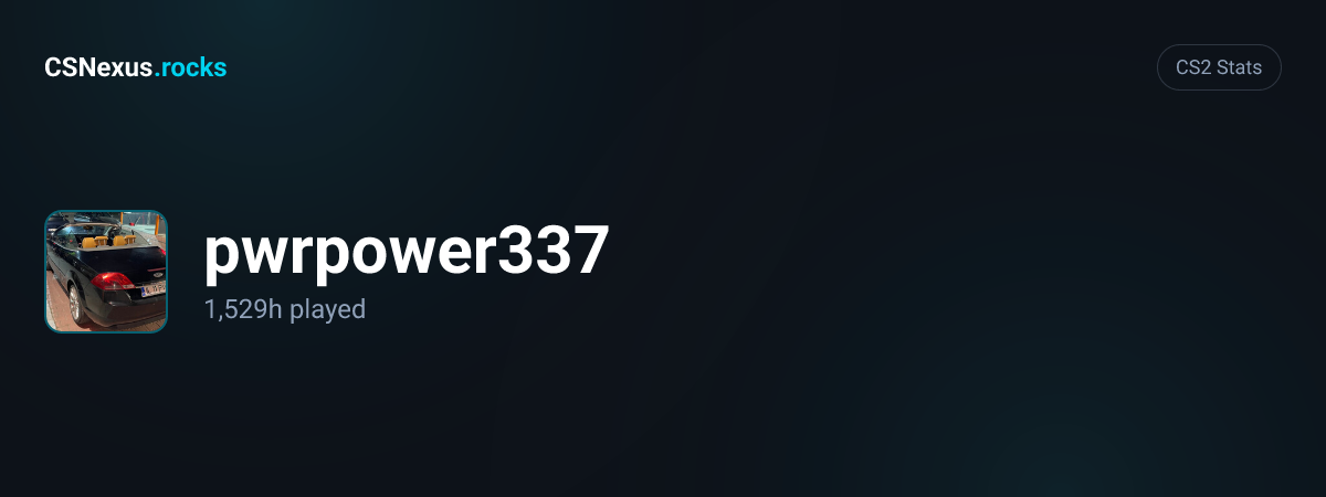 CS2 stats card for pwrpower337