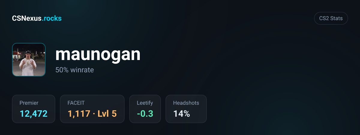 CS2 stats card for maunogan