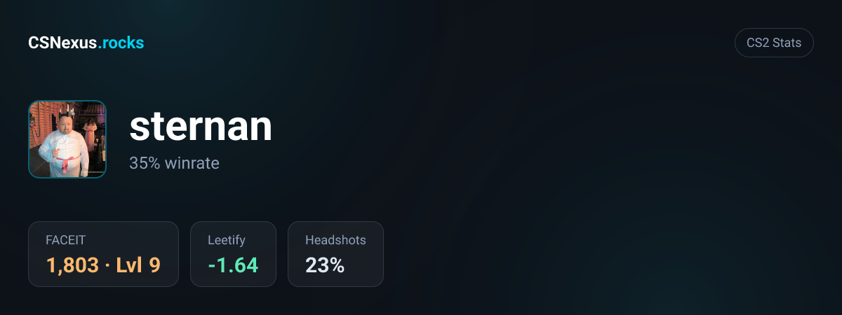 CS2 stats card for sternan
