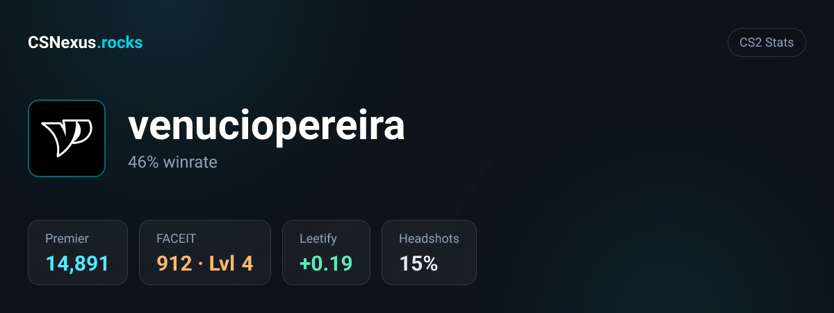 CS2 stats card for venuciopereira