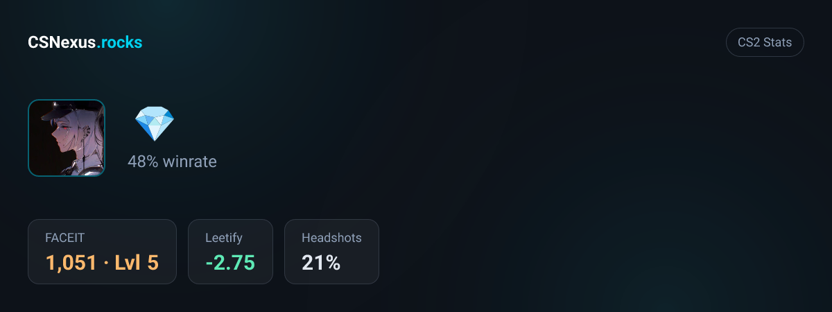 CS2 stats card for 💎