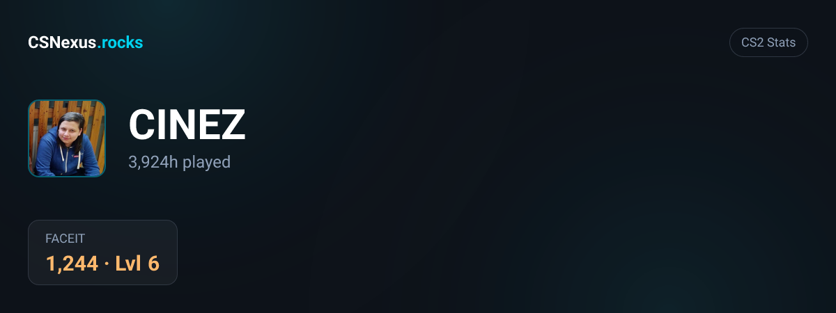 CS2 stats for CINEZ