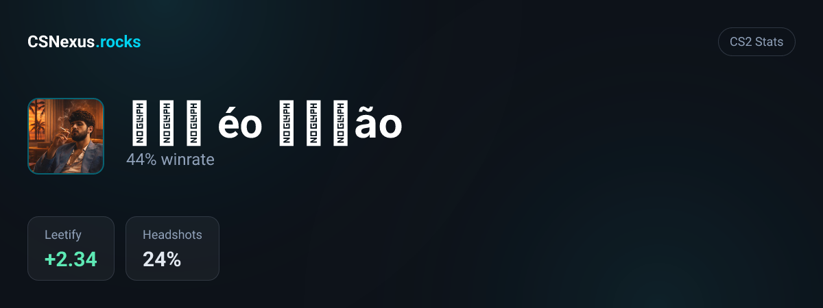 CS2 stats card for 𝒦𝑅𝐿 éo 𝕃𝓊𝒸ão