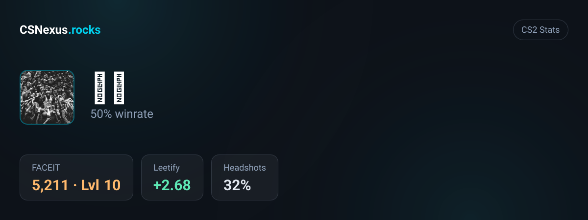 CS2 stats for 献身