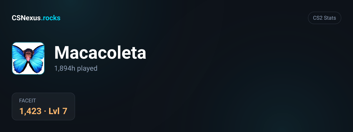 CS2 stats for Macacoleta
