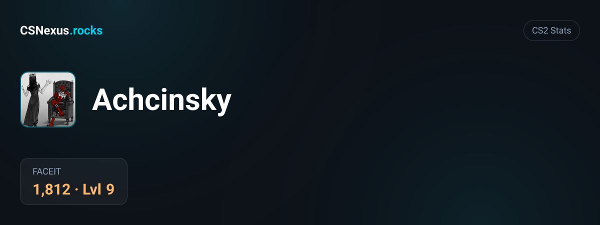 CS2 stats card for Achcinsky