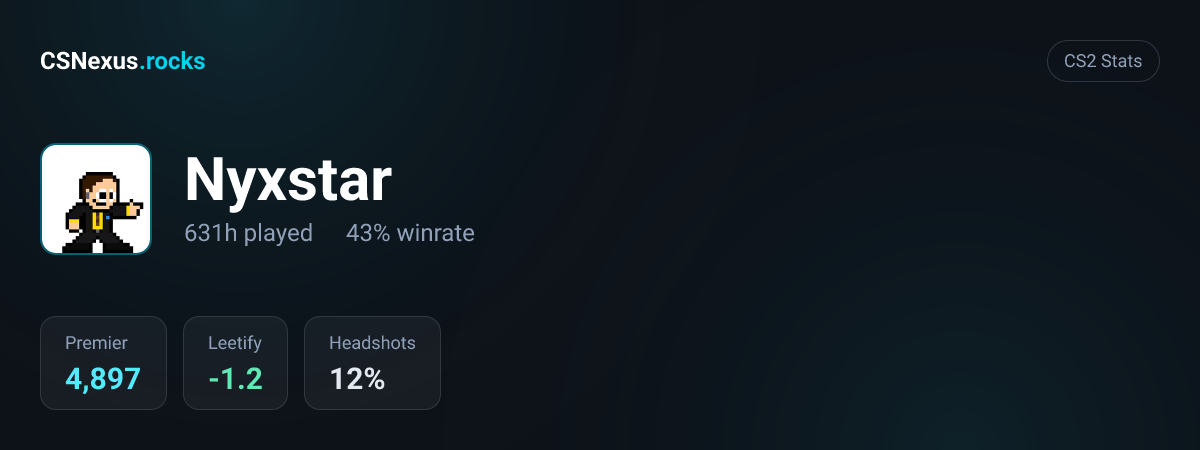 CS2 stats card for Nyxstar