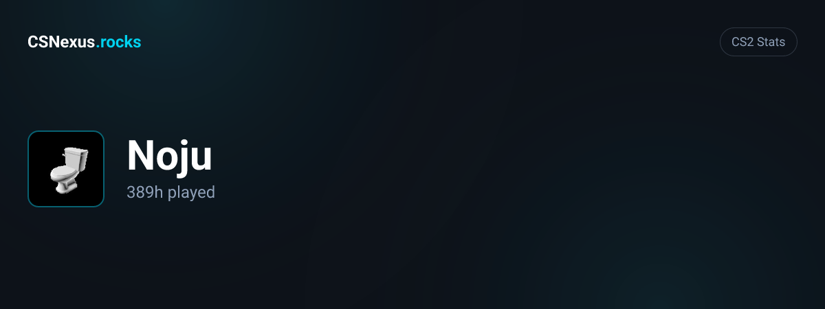 CS2 stats card for Noju