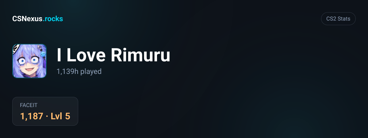 CS2 stats card for I Love Rimuru