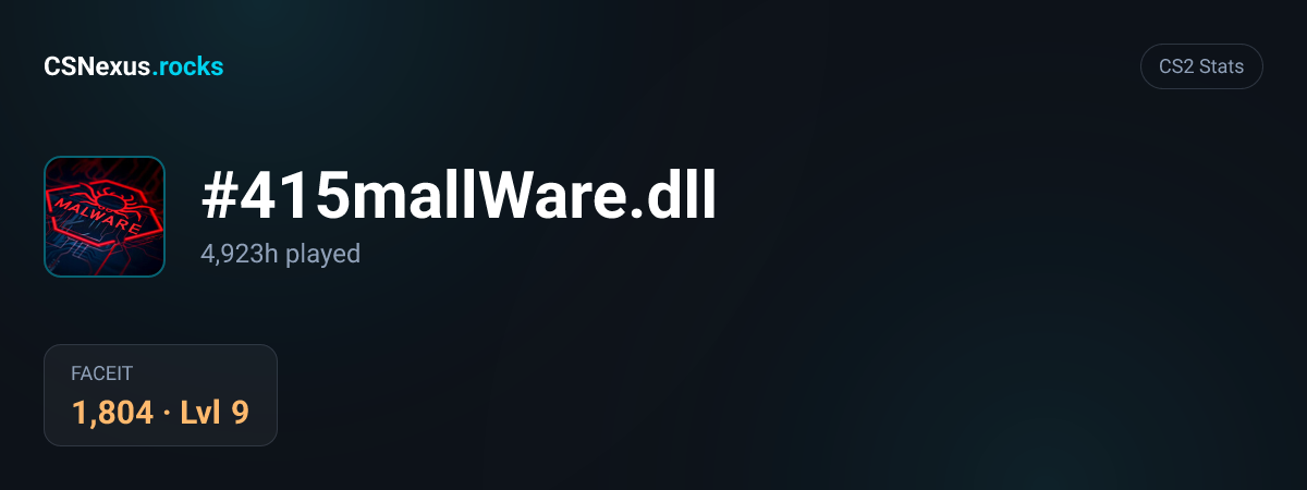 CS2 stats card for #415mallWare.dll