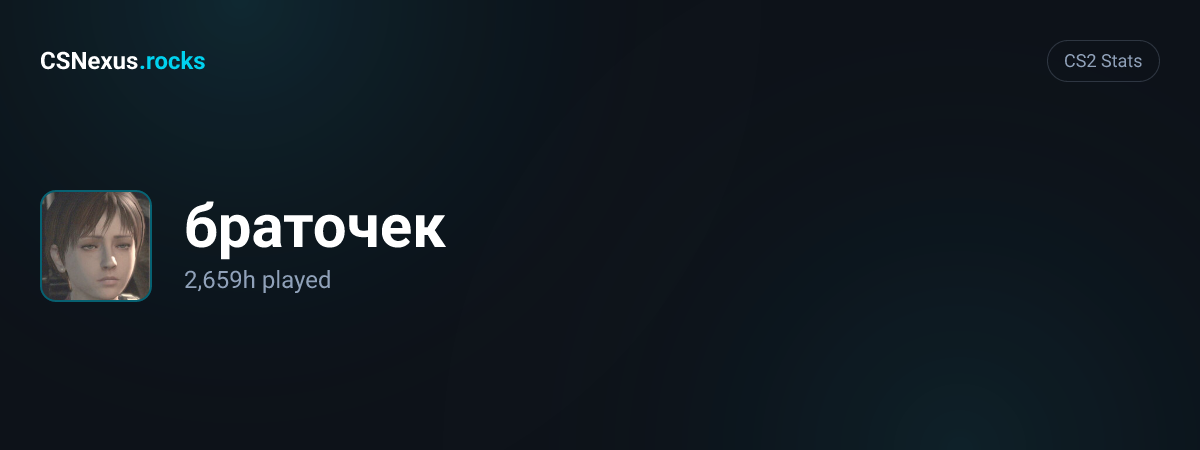 CS2 stats for браточек
