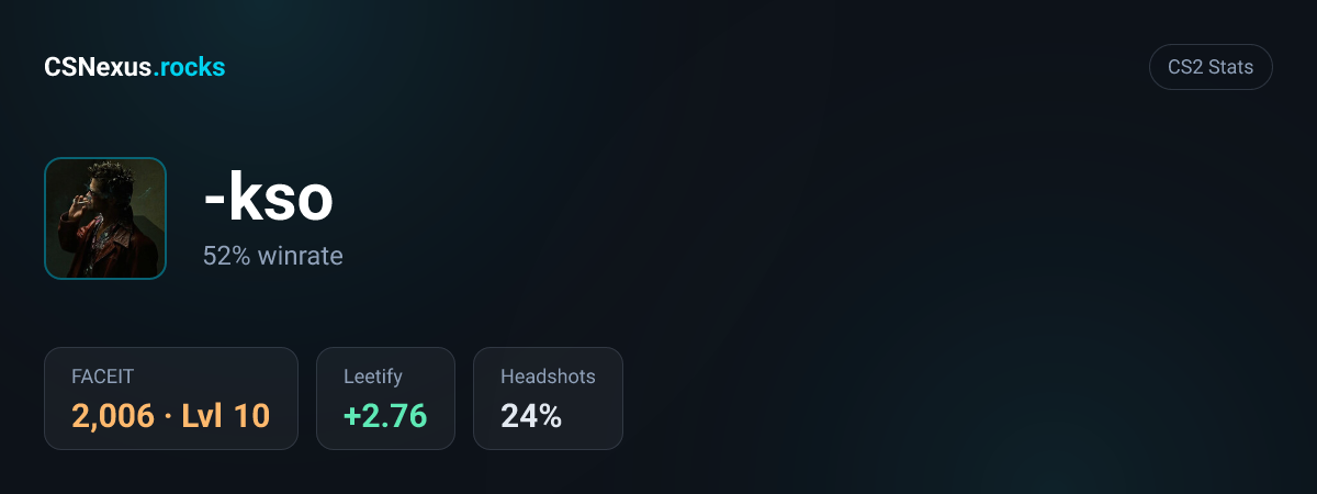 CS2 stats for -kso