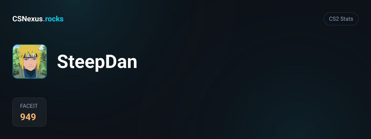 CS2 stats card for SteepDan