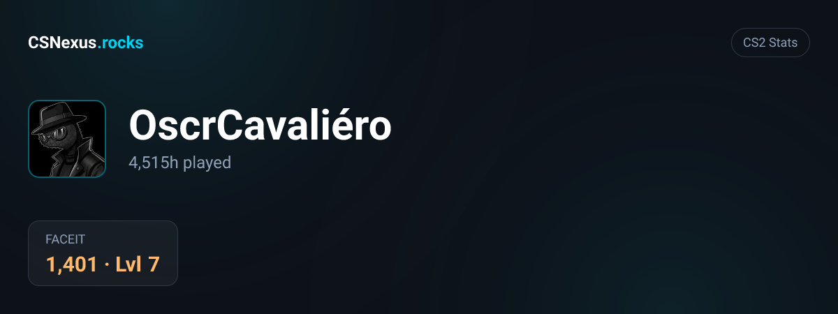 CS2 stats card for OscrCavaliéro