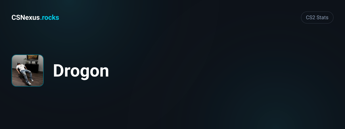 CS2 stats for Drogon