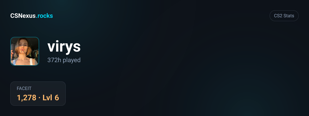 CS2 stats for virys