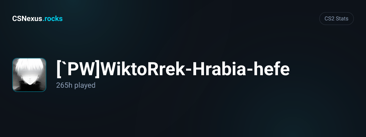 CS2 stats card for [`PW]WiktoRrek-Hrabia-hefe