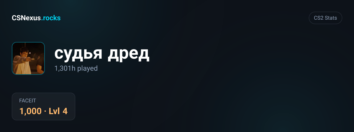 CS2 stats for судья дред