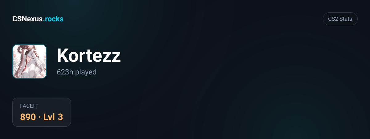 CS2 stats for Kortezz