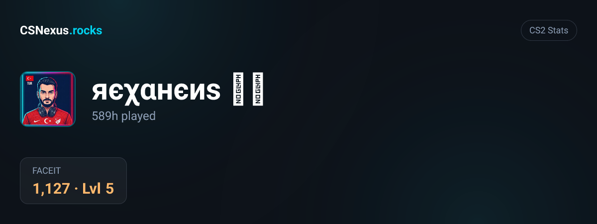CS2 stats for яєχαнєиѕ ☾⋆