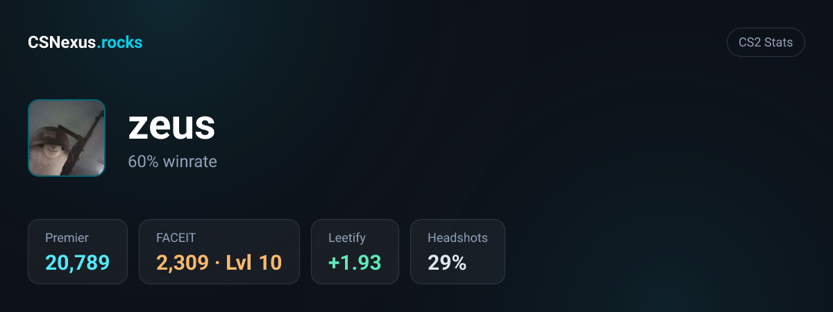 CS2 stats card for zeus