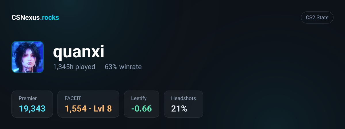 CS2 stats card for quanxi
