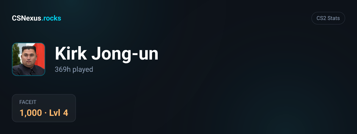 CS2 stats for Kirk Jong-un