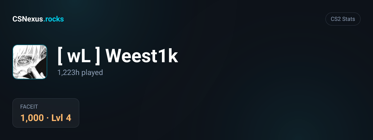 CS2 stats card for [ wL ] Weest1k