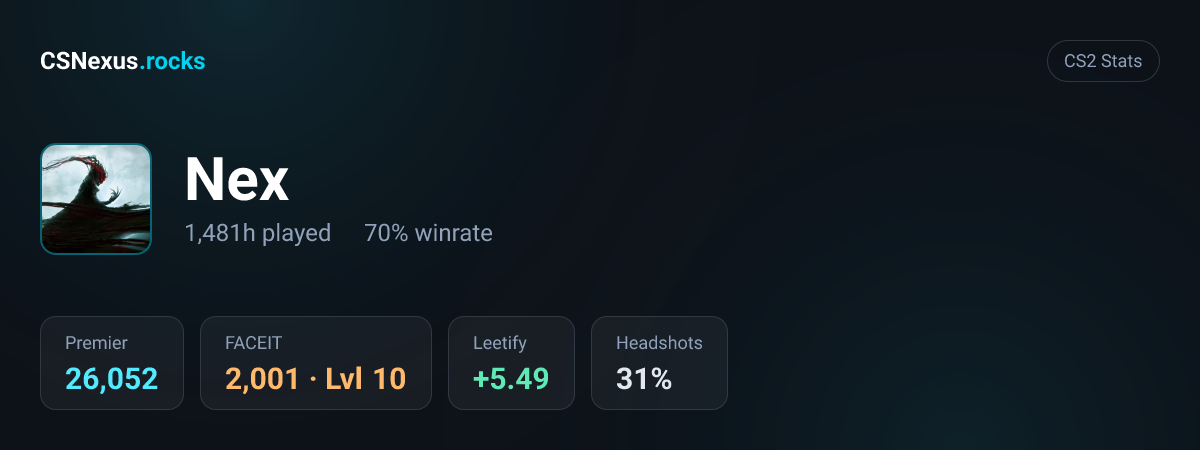 CS2 stats card for Nex