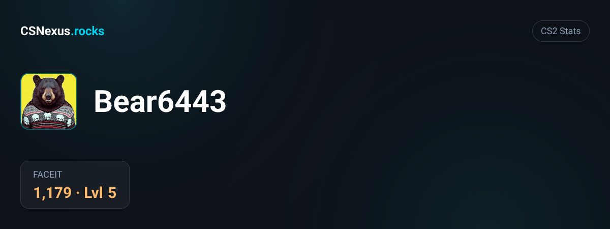 CS2 stats for Bear6443
