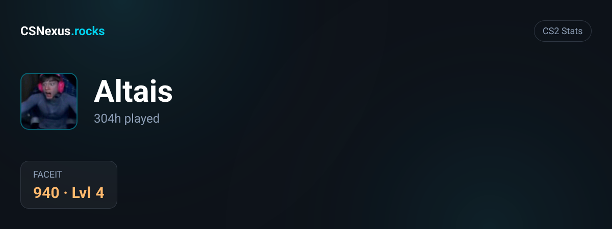 CS2 stats for Altais
