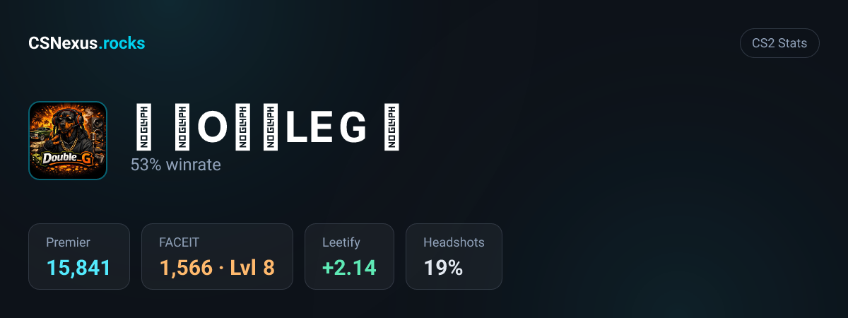 CS2 stats card for ✠ 𝔇O𝔘𝔅LE G ✠