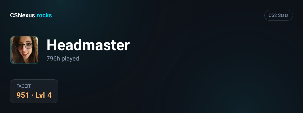 CS2 stats card for Headmaster