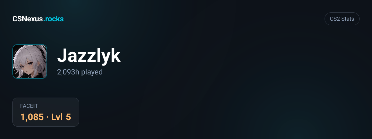 CS2 stats for Jazzlyk