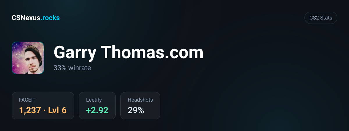 CS2 stats card for Garry Thomas.com
