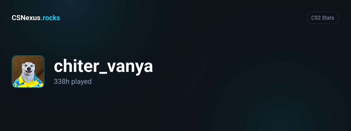 CS2 stats card for chiter_vanya