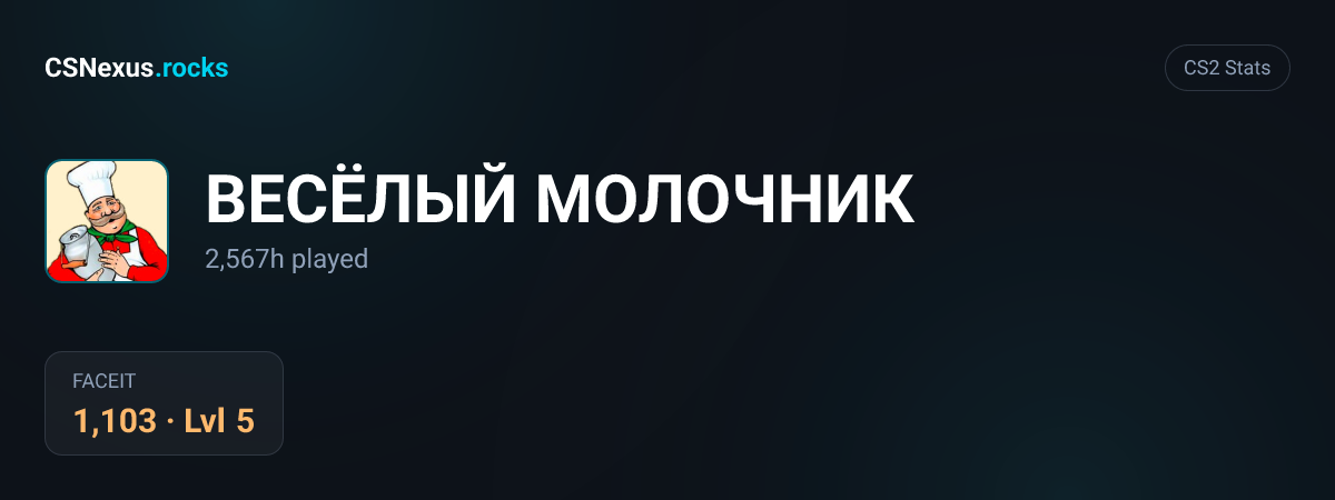 CS2 stats card for ВЕСЁЛЫЙ МОЛОЧНИК