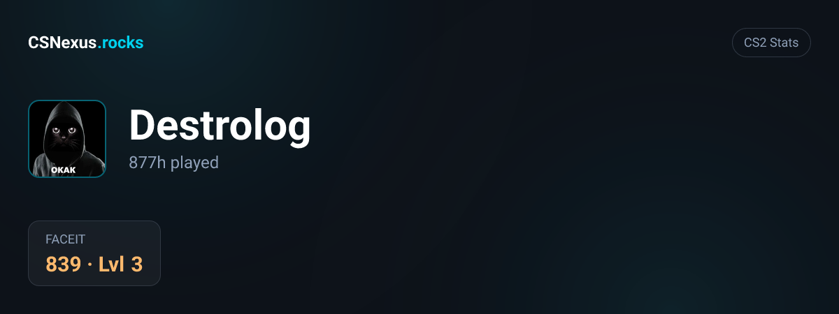 CS2 stats for Destrolog
